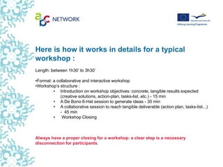 Here is how it works in details for a typical
workshop :
Length: between 1h30’ to 3h30’

•Format: a collaborative and interactive workshop
•Workshop’s structure :
         • Introduction on workshop objectives: concrete, tangible results expected
             (creative solutions, action-plan, tasks-list, etc.) - 15 min
         • A De Bono 6-Hat session to generate ideas - 30 min
         • A collaborative session to reach tangible deliverable (action plan, tasks-list...)
             - 45 min
         •    Workshop Closing



Always have a proper closing for a workshop: a clear stop is a necessary
disconnection for participants.
 