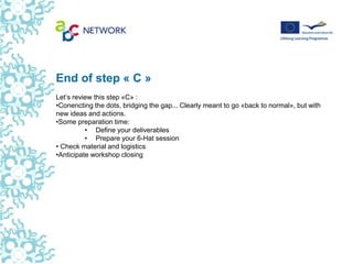 End of step « C »
Let’s review this step «C» :
•Conencting the dots, bridging the gap... Clearly meant to go «back to normal», but with
new ideas and actions.
•Some preparation time:
          • Define your deliverables
          • Prepare your 6-Hat session
• Check material and logistics
•Anticipate workshop closing
 