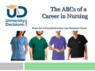 The ABCs of a Career in Nursing UniversityDecisions.com From the UniversityDecisions.com Decisions Center  Copyright © 2010 VERGO MARKETING, INC.  All Rights Reserved 