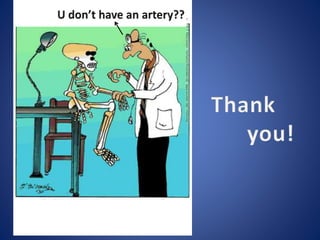 ABC of ABG - Dr Padmesh