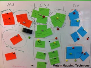Mute – Mapping Technique
 