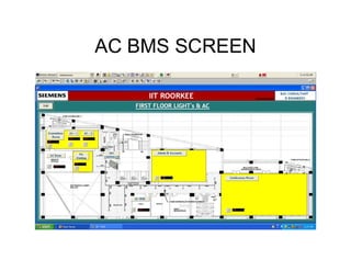 AC BMS SCREEN
 