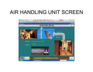 AIR HANDLING UNIT SCREEN
 