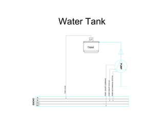 Water Tank
 