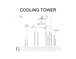 COOLING TOWER
 