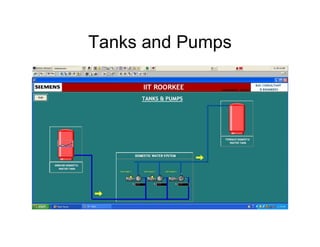 Tanks and Pumps
 