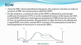 Abc of cbc by hemant nargawe | PPTX