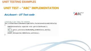 ABC of developer test | PPTX
