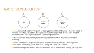Abc Line Development Test ABC of developer test | PPTX
