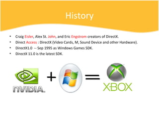 Abc of DirectX | PPT