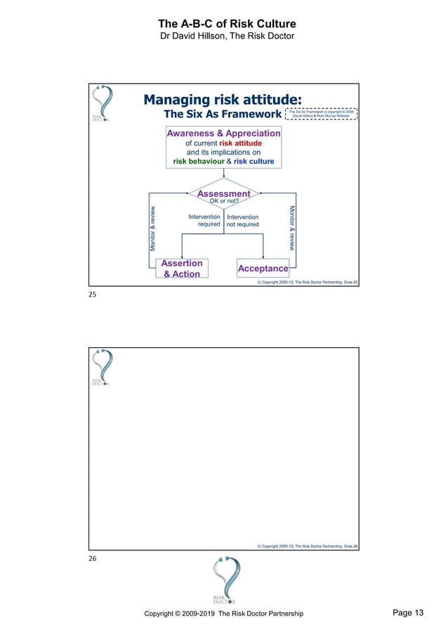 ABC of risk culture. Dr David Hillson | PDF | Business | Business and ...