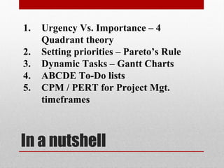 ABC of Time Management | PPT