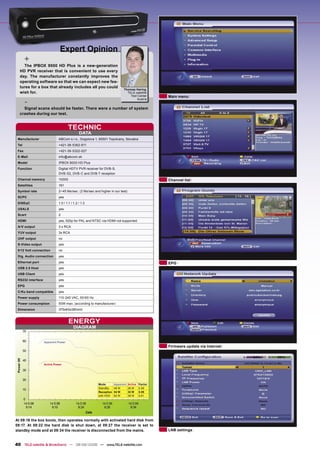 Expert Opinion
       +
    The IPBOX 9000 HD Plus is a new-generation
  HD PVR receiver that is convenient to use every
  day. The manufacturer constantly improves the
  operating software so that we can expect new fea-
  tures for a box that already includes all you could
                                                                         Thomas Haring
  wish for.                                                                TELE-satellite
                                                                             Test Center        Main menu
       -
                                                                                 Austria


    Signal scans should be faster. There were a number of system
  crashes during our test.


                                    TECHNIC
                                             DATA
 Manufacturer                ABCom s.r.o., Gogolova 1, 95501 Topolcany, Slovakia
 Tel                         +421-38-5362-611
 Fax                         +421-38-5322-027
 E-Mail                      info@abcom.sk
 Model                       IPBOX 9000 HD Plus
 Function                    Digital HDTV PVR receiver for DVB-S,
                             DVB-S2, DVB-C and DVB-T reception
 Channel memory              10000                                                              Channel list
 Satellites                  161
 Symbol rate                 2~45 Ms/sec. (2 Ms/sec and higher in our test)
 SCPC                        yes
 DiSEqC                      1.0 / 1.1 / 1.2 / 1.3
 USALS                       yes
 Scart                       2
 HDMI                        yes, 520p for PAL and NTSC via HDMI not supported
 A/V output                  3 x RCA
 YUV output                  3x RCA
 UHF output                  no
 S-Video output              yes
 0/12 Volt connection        no
 Dig. Audio connection       yes
 Ethernet port               yes                                                                EPG
 USB 2.0 Host                yes
 USB Client                  yes
 RS232 interface             yes
 EPG                         yes
 C/Ku band compatible        yes
 Power supply                110-245 VAC, 50/60 Hz
 Power consumption           50W max. (according to manufacturer)
 Dimension                   375x60x280mm


                                     ENERGY
                                        DIAGRAM


                   Apparent Power
                                                                                                Firmware update via Internet



                   Active Power




                                                       Mode        Apparent   Active   Factor
                                                       StandBy     46 W       26 W     0.56
                                                       Reception   54 W       32 W     0.59
                                                       with HDD    62 W       38 W     0.61




At 09:16 the box boots, then operates normally with activated hard disk from
09:17. At 09:22 the hard disk is shut down, at 09:27 the receiver is set to
standby mode and at 09:34 the receiver is disconnected from the mains.                          LNB settings


40 TELE-satellite & Broadband — 08-09/2008 — www.TELE-satellite.com
 