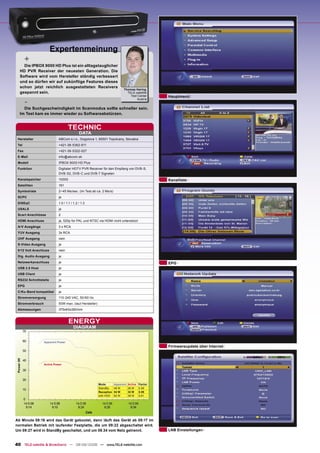 Expertenmeinung
       +
    Die IPBOX 9000 HD Plus ist ein alltagstauglicher
  HD PVR Receiver der neuesten Generation. Die
  Software wird vom Hersteller ständig verbessert
  und so dürfen wir auf zukünftige Features dieses
  schon jetzt reichlich ausgestatteten Receivers
                                                                           Thomas Haring
  gespannt sein.                                                             TELE-satellite
                                                                               Test Center        Hauptmenü
       -
                                                                                   Austria


    Die Suchgeschwindigkeit im Scanmodus sollte schneller sein.
  Im Test kam es immer wieder zu Softwareabstürzen.


                                   TECHNIC
                                            DATA
 Hersteller                 ABCom s.r.o., Gogolova 1, 95501 Topolcany, Slovakia
 Tel                        +421-38-5362-611
 Fax                        +421-38-5322-027
 E-Mail                     info@abcom.sk
 Modell                     IPBOX 9000 HD Plus
 Funktion                   Digitaler HDTV PVR Receiver für den Empfang von DVB-S,
                            DVB-S2, DVB-C und DVB-T Signalen
 Kanalspeicher              10000                                                                 Kanalliste
 Satelliten                 161
 Symbolrate                 2~45 Ms/sec. (im Test ab ca. 2 Ms/s)
 SCPC                       ja
 DiSEqC                     1.0 / 1.1 / 1.2 / 1.3
 USALS                      ja
 Scart Anschlüsse           2
 HDMI Anschluss             ja, 520p für PAL und NTSC via HDMI nicht unterstützt
 A/V Ausgänge               3 x RCA
 YUV Ausgang                3x RCA
 UHF Ausgang                nein
 S-Video Ausgang            ja
 0/12 Volt Anschluss        nein
 Dig. Audio Ausgang         ja
 Netzwerkanschluss          ja                                                                    EPG
 USB 2.0 Host               ja
 USB Client                 ja
 RS232 Schnittstelle        ja
 EPG                        ja
 C/Ku-Band kompatibel       ja
 Stromversorgung            110-245 VAC, 50/60 Hz
 Stromverbrauch             50W max. (laut Hersteller)
 Abmessungen                375x60x280mm


                                    ENERGY
                                       DIAGRAM


                  Apparent Power
                                                                                                  Firmwareupdate über Internet



                  Active Power




                                                         Mode        Apparent   Active   Factor
                                                         StandBy     46 W       26 W     0.56
                                                         Reception   54 W       32 W     0.59
                                                         with HDD    62 W       38 W     0.61




Ab Minute 09:16 wird das Gerät gebootet, dann läuft das Gerät ab 09:17 im
normalen Betrieb mit laufender Festplatte, die um 09:22 abgeschaltet wird.
Um 09:27 wird in StandBy geschaltet, und um 09.34 vom Netz getrennt.                              LNB Einstellungen


40 TELE-satellite & Broadband — 08-09/2008 — www.TELE-satellite.com
 