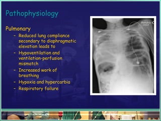 Pathophysiology
Pulmonary
– Reduced lung compliance
secondary to diaphragmatic
elevation leads to
– Hypoventilation and
ventilation-perfusion
mismatch
– Increased work of
breathing
– Hypoxia and hypercarbia
– Respiratory failure
 