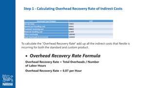 Step 1 - Calculating Overhead Recovery Rate of Indirect Costs
Overhead Cost Analysis USD
Set Up Costs 72831
Special part handling cost 60061
Customer invoicing cost 28842
Material handling cost 62409
Other overheads 106540
Total Overheads (1+2+3+4+5) 330683
To calculate the "Overhead Recovery Rate" add up all the indirect costs that Nestle is
incurring for both the standard and custom product.
• Overhead Recovery Rate Formula
Overhead Recovery Rate = Total Overheads / Number
of Labor Hours
Overhead Recovery Rate = 6.07 per Hour
 
