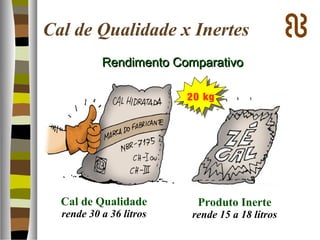Cal de Qualidade x Inertes
Rendimento ComparativoRendimento Comparativo
Cal de Qualidade
rende 30 a 36 litros
Produto Inerte
rende 15 a 18 litros
20 kg
 