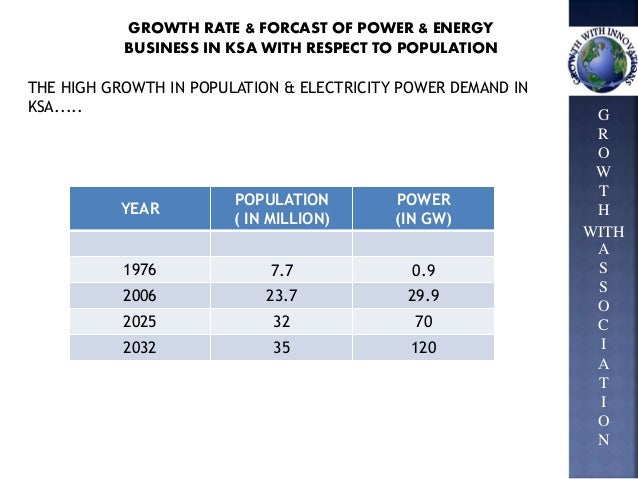 Income tax in saudi arabia 2021 picture