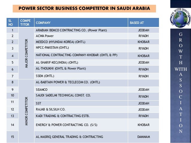 Income tax in saudi arabia for foreigners 2021 image