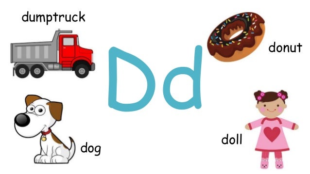 Do You Know Your ABC's