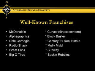 Well-Known Franchises McDonald’s  * Curves (fitness centers) Alphagraphics  * Block Buster Dale Carnegie  * Century 21 Real Estate Radio Shack   * Molly Maid Great Clips   * Subway Big O Tires   * Baskin Robbins 