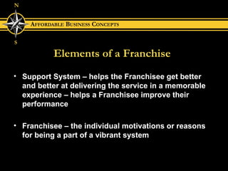 Elements of a Franchise Support System – helps the Franchisee get better and better at delivering the service in a memorable experience – helps a Franchisee improve their performance Franchisee – the individual motivations or reasons for being a part of a vibrant system 