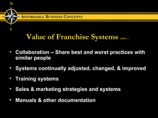 Value of Franchise Systems  cont… Collaboration – Share best and worst practices with similar people Systems continually adjusted, changed, & improved Training systems Sales & marketing strategies and systems Manuals & other documentation 