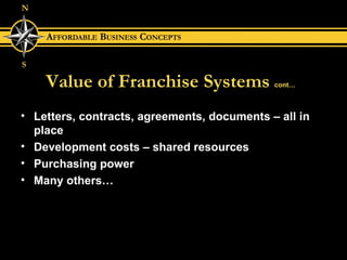 Value of Franchise Systems   cont… Letters, contracts, agreements, documents – all in place Development costs – shared resources Purchasing power Many others… 