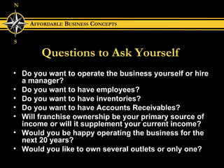 Questions to Ask Yourself Do you want to operate the business yourself or hire a manager? Do you want to have employees? Do you want to have inventories? Do you want to have Accounts Receivables? Will franchise ownership be your primary source of income or will it supplement your current income? Would you be happy operating the business for the next 20 years? Would you like to own several outlets or only one? 