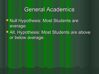 General AcademicsGeneral Academics
Null Hypothesis: Most Students areNull Hypothesis: Most Students are
average.average.
Alt. Hypothesis: Most Students are aboveAlt. Hypothesis: Most Students are above
or below average.or below average.
 