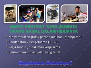 Menyimpulkan (tidak pernah melihat kesempatan)
Pendapatan = Pengeluaran (1-1=0)
Kerja sendiri / tidak mau kerja sama
Belum menemukan jalan yang tepat
 