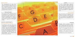 About Us
The development of new servi-
ces customized to the needs of its
clients is one of the pillars on which
the competitivity of Abc is based.
Thus, being receptive and chan-
nelling and promoting constant
innovation are fundamental to the
activity of the company.
The success of Abc depends upon
its professionals. For this reason, its
recruitment is demanding and it
actively stimulates continuous pro-
fessional development in order to
create opportunities for progress
and avail of a human capital well-
trained to respond to its clients´
needs.
Compliance with the values pre-
viously cited necessarily leads and
contributes to the profitability of
business and maximizing the value
of Abc. Growth and profitability
should be the guiding principles of
its acts and the basic requirement
to ensure the greatest value of the
company, recompense the ca-
pital invested to the profit of our
shareholders, and competitively
reward our employees.
INNOVATION
TALENT DEVELOPMENT
GROWTH, PROFITABILITY &
THE CREATION OF VALUE:
It is the indispensable objective
of Abc to be its clients strategic
ally, anticipating their needs and
adding value at all times through
the development of solutions that
exceed their expectations, along
with the consequent adaptation
of the organization to market evo-
lution.
Abc assumes its commitment to its
clients, to society in general, and
to all the members of its organiza-
tion, to maintain an excellent level
of quality without concessions in all
the aspects of its professional acti-
vity.
Integrity means honesty, justice
and fairness in professional activity.
Abc´s employees must have inte-
grity, because this is the basis of the
trust that we must earn from our
clients, our suppliers and the so-
cial environment in general. Such
integrity is the basis of the trust
that each of us places in the other
professionals of our company.
CLIENT SATISFACTION
EXCELLENCE
INTEGRIT
 