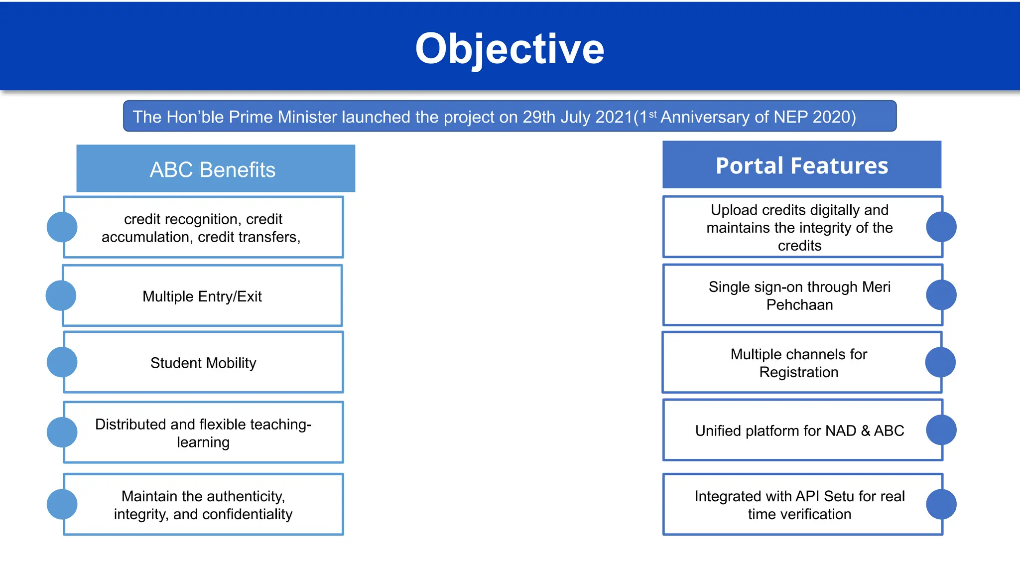 ABC registration Process for students.pptx