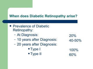 When does Diabetic Retinopathy arise? Prevalence of Diabetic Retinopathy: At Diagnosis:  10 years after Diagnosis: 20 years after Diagnosis: Type I Type II 20% 40-50% 100% 60% 