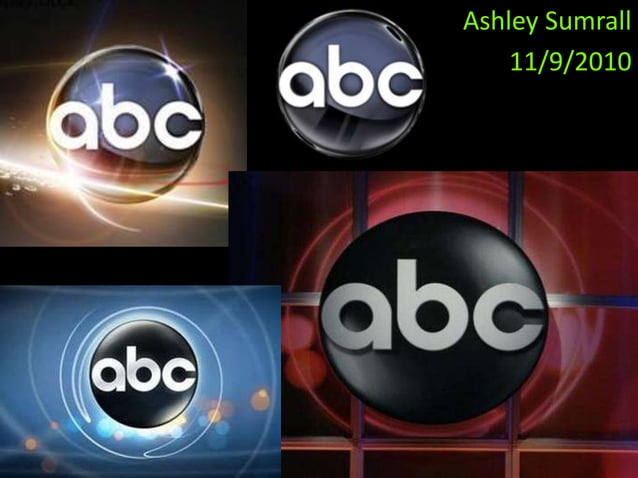 abc-powerpoint-ppt
