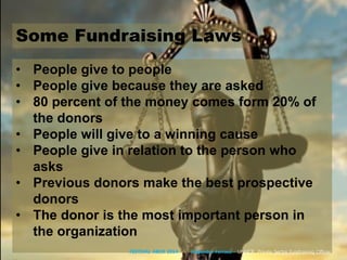 • People give to people
• People give because they are asked
• 80 percent of the money comes form 20% of
the donors
• People will give to a winning cause
• People give in relation to the person who
asks
• Previous donors make the best prospective
donors
• The donor is the most important person in
the organization
Some Fundraising Laws
FESTIVAL ABCR 2014 Alejandro Ferraez – UNHCR Private Sector Fundraising Officer
 