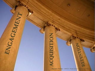 Acquisition
Alejandro Ferraez – UNHCR Private Sector Fundraising Officer
 