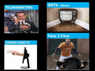 TELEMARKETING
Face 2 Face
CORREO DIRECTO
DRTV DRRadio
 