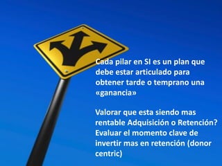 ALGUNAS DIRECCIONES
Cada pilar en SI es un plan que
debe estar articulado para
obtener tarde o temprano una
«ganancia»
Valorar que esta siendo mas
rentable Adquisición o Retención?
Evaluar el momento clave de
invertir mas en retención (donor
centric)
 