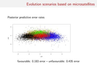Evolution scenarios based on microsatellites
Posterior predictive error rates
favourable: 0.183 error – unfavourable: 0.435 error
 