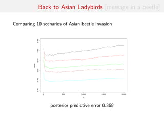 Back to Asian Ladybirds [message in a beetle]
Comparing 10 scenarios of Asian beetle invasion
0 500 1000 1500 2000
0.400.450.500.550.600.65
k
error
posterior predictive error 0.368
 