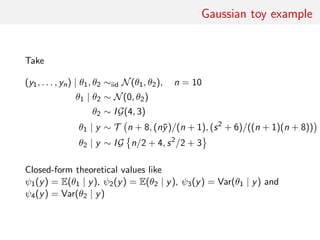 Gaussian toy example
Take
(y1, . . . , yn) | θ1, θ2 ∼iid N(θ1, θ2), n = 10
θ1 | θ2 ∼ N(0, θ2)
θ2 ∼ IG(4, 3)
θ1 | y ∼ T n + 8, (n¯y)/(n + 1), (s2
+ 6)/((n + 1)(n + 8))
θ2 | y ∼ IG n/2 + 4, s2
/2 + 3
Closed-form theoretical values like
ψ1(y) = E(θ1 | y), ψ2(y) = E(θ2 | y), ψ3(y) = Var(θ1 | y) and
ψ4(y) = Var(θ2 | y)
 