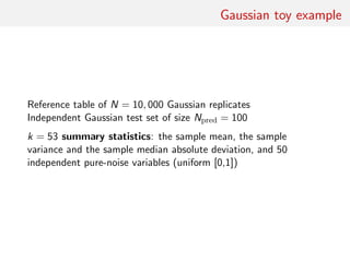 Gaussian toy example
Reference table of N = 10, 000 Gaussian replicates
Independent Gaussian test set of size Npred = 100
k = 53 summary statistics: the sample mean, the sample
variance and the sample median absolute deviation, and 50
independent pure-noise variables (uniform [0,1])
 