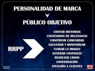 RRPP
CONTAR HISTORIAS
CONTENIDOS DE RELEVANCIA
CONSTRUIR COMUNIDAD
ESCUCHAR Y MONITOREAR
CUIDAR LA IMAGEN
GENERAR CONFIANZA
RESOLVER CRISIS
CONVERSACIÓN
ATENCIÓN A CLIENTES
PERSONALIDAD DE MARCA

PÚBLICO OBJETIVO
 