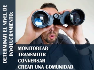 DETERMINARELNIVELDE
INVOLUCRAMIENTO:
MONITOREAR
TRANSMITIR
CONVERSAR
CREAR UNA COMUNIDAD
 