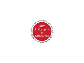 Reputation - a better name than Brand May 2011