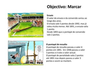 Objectivo: Marcar
Ensaio
O valor do ensaio e da conversão variou ao
longo dos anos.
O ensaio vale 5 pontos desde 1992, mas já
valeu muito menos. Até 1891, o ensaio valia
1 ponto.
Desde 1893 que o pontapé de conversão
vale 2 pontos.



O pontapé de ressalto
O pontapé de ressalto passou a valer 4
pontos em 1891. Em 1948 passou a valer
3 pontos e é este o valor actual.
O pontapé de penalidade valia 2 pontos
até 1891 mas depois passou a valer 3
pontos e assim se mantem.
 
