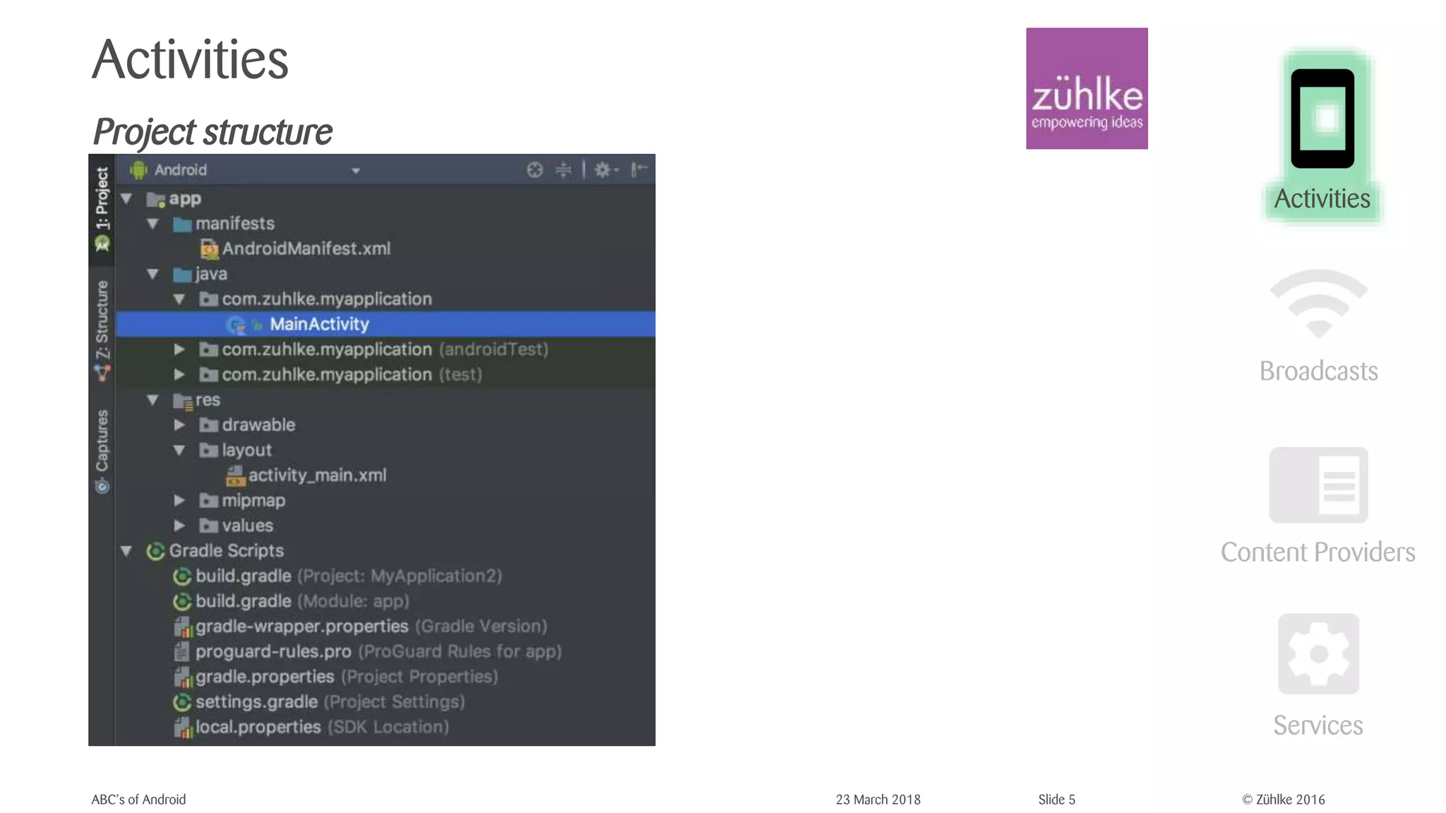 © Zühlke 2016
Activities
Project structure
ABC’s of Android 23 March 2018 Slide 5
Activities
 