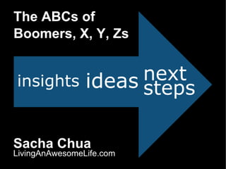 The ABCs of Boomers, X, Ys, Zs
