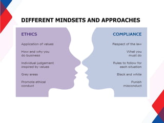 DIFFERENT MINDSETS AND APPROACHES
 